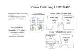Vivaro Trafic Seitenverkleidung aus Kunststoff - L2 lang alt